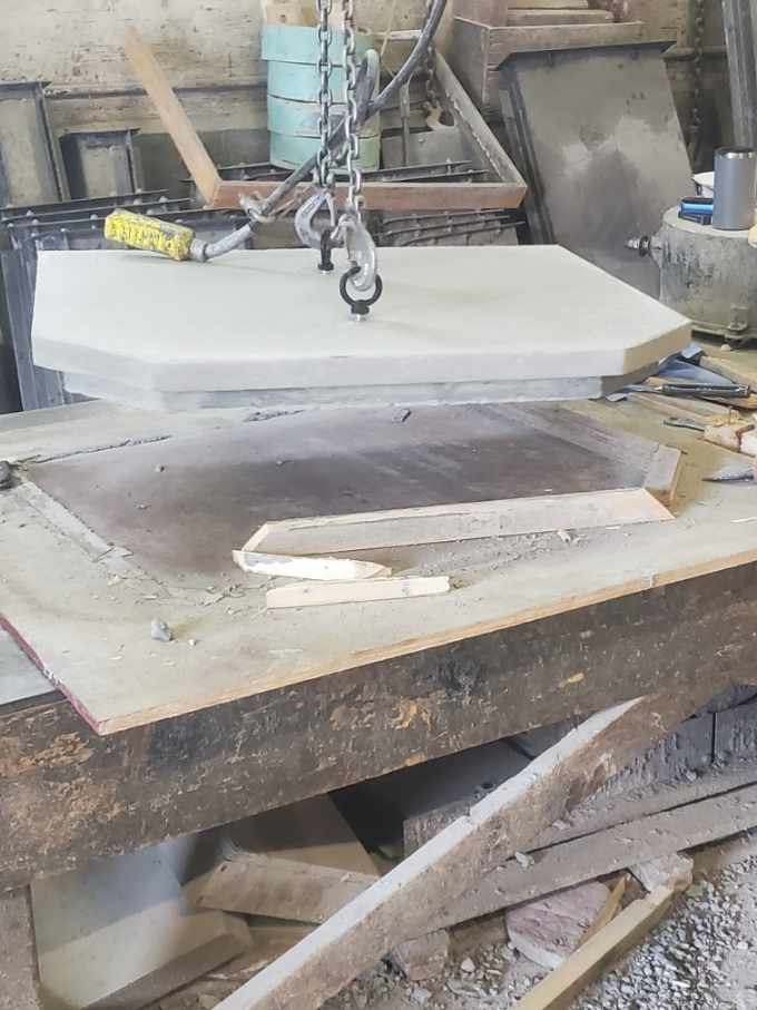 Custom Project